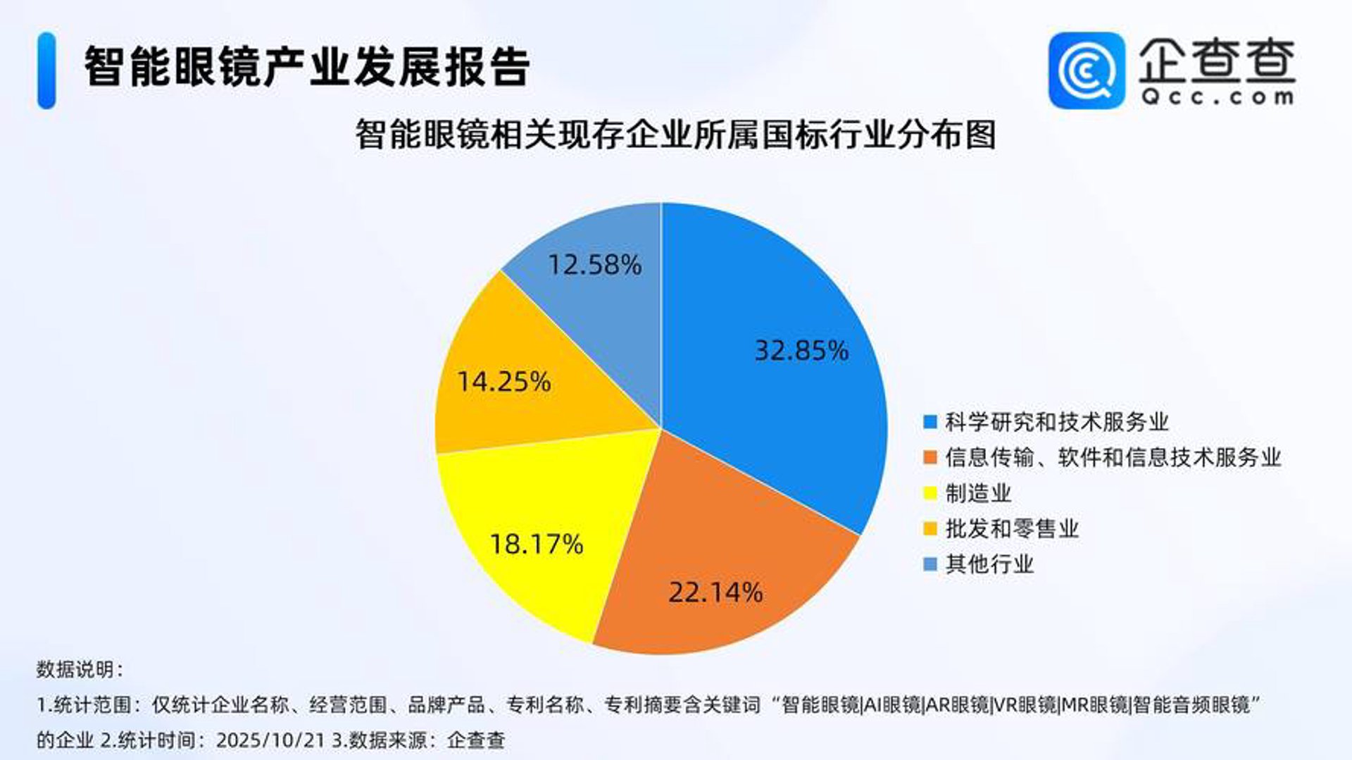 漆家亮软件